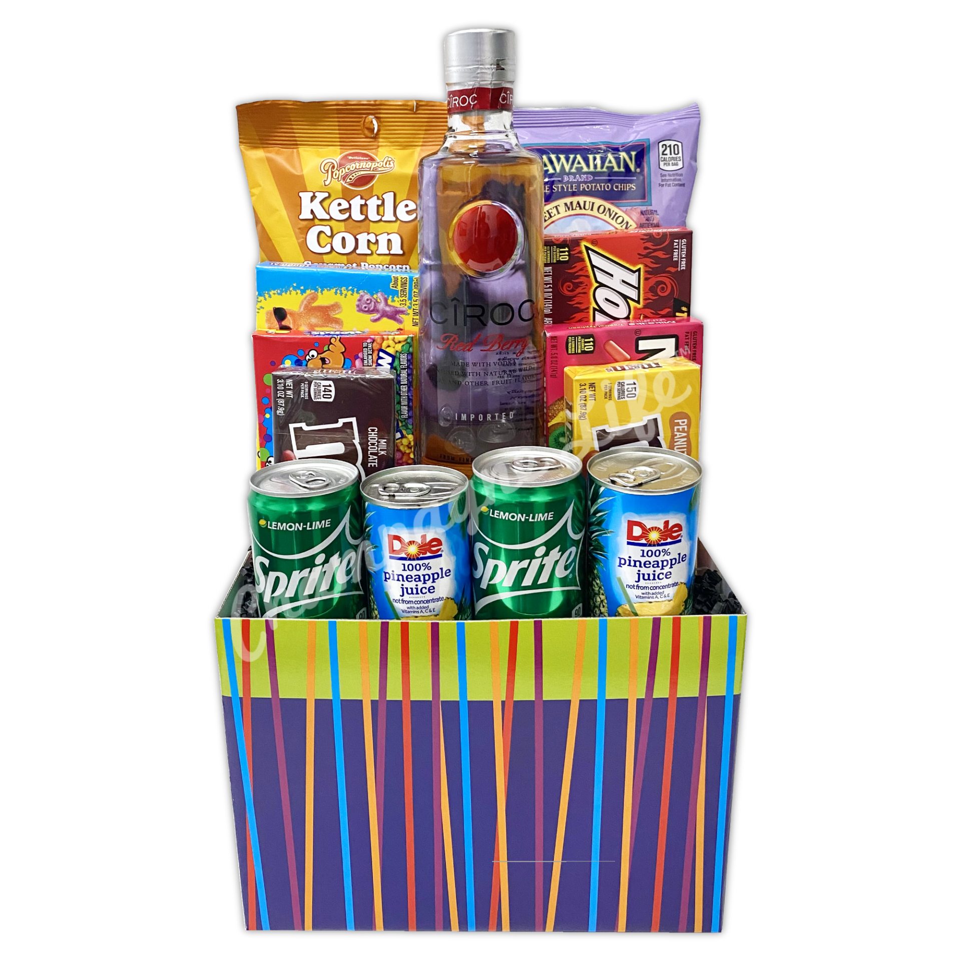 Ciroc Gift Basket